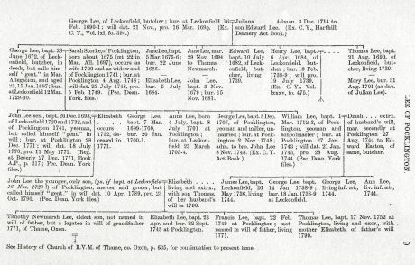 Lee Family Tree